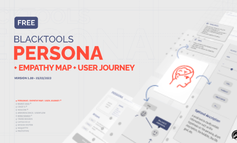 Persona Kit, Empathy map, User Journey