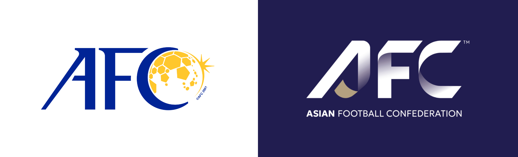 AFC – Azjatycka Federacja Piłkarska