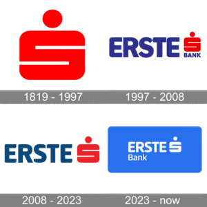 Erste-Bank-Logo-history